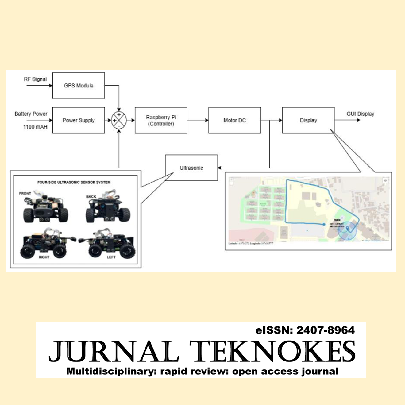 Evaluation of the GPS Neo Ublox M8N and Four-Sided Ultrasonic Sensor for Smart Navigation: A Case Study of a Miniature Unmanned Ground Vehicle-image