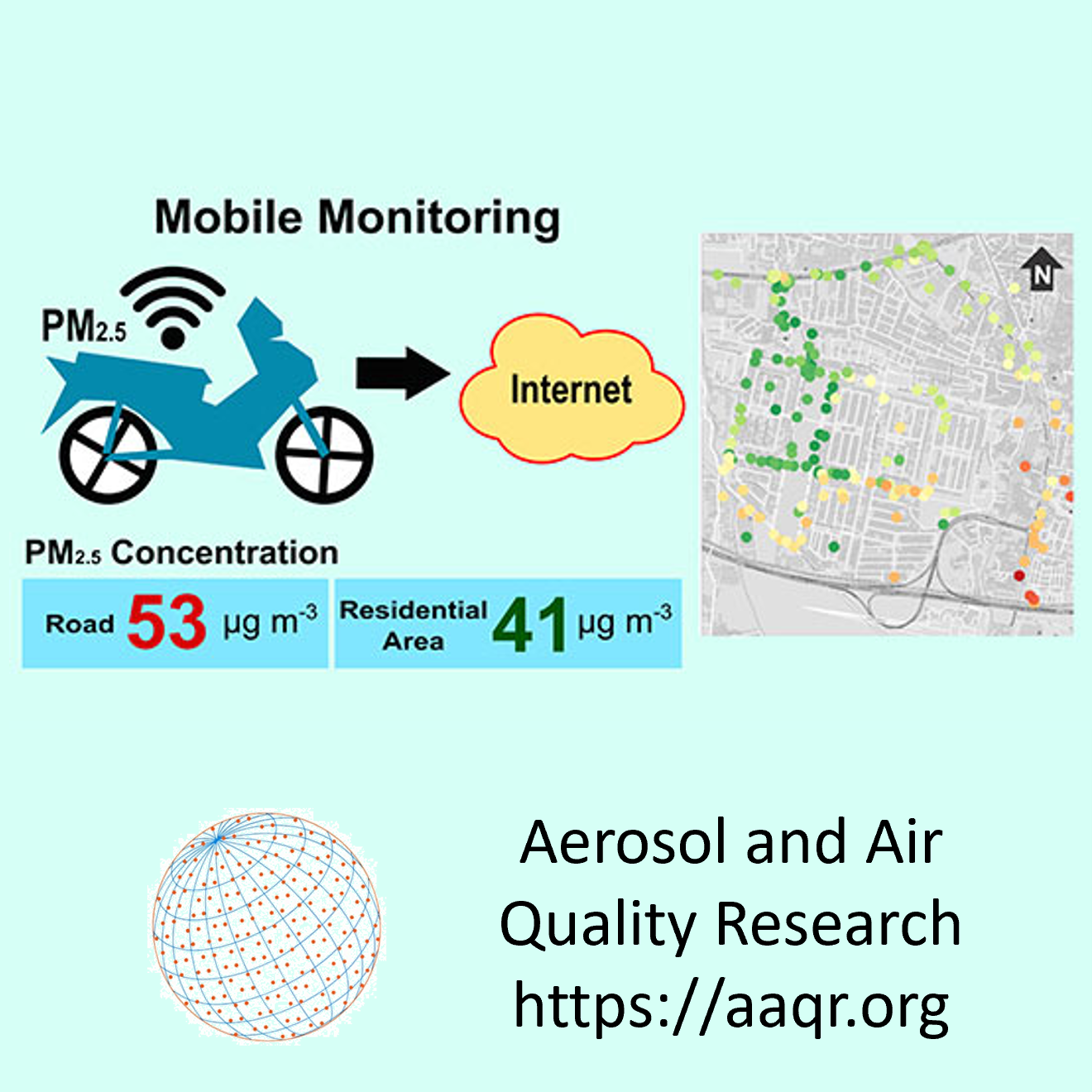 Utilizing Low-cost Mobile Monitoring to Estimate the PM2.5 Inhaled Dose in Urban Environment-image