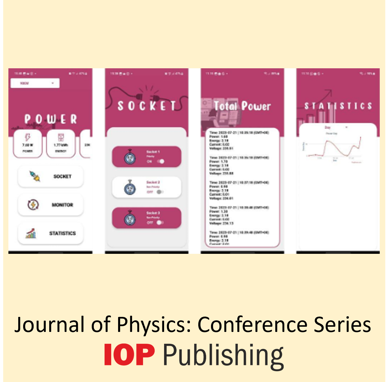 Monitoring and control of IoT-based building electrical load limit-image